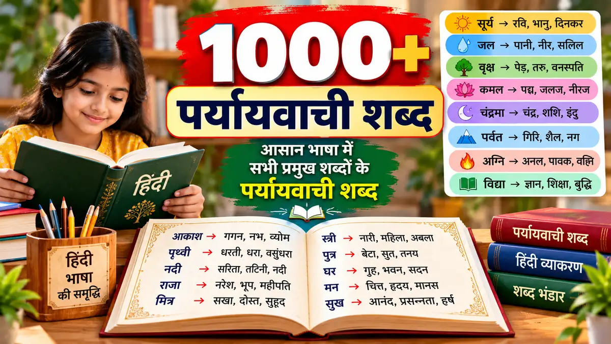 1000+ paryayvachi shabd- पर्यायवाची शब्द 3 paryayvachi shabd